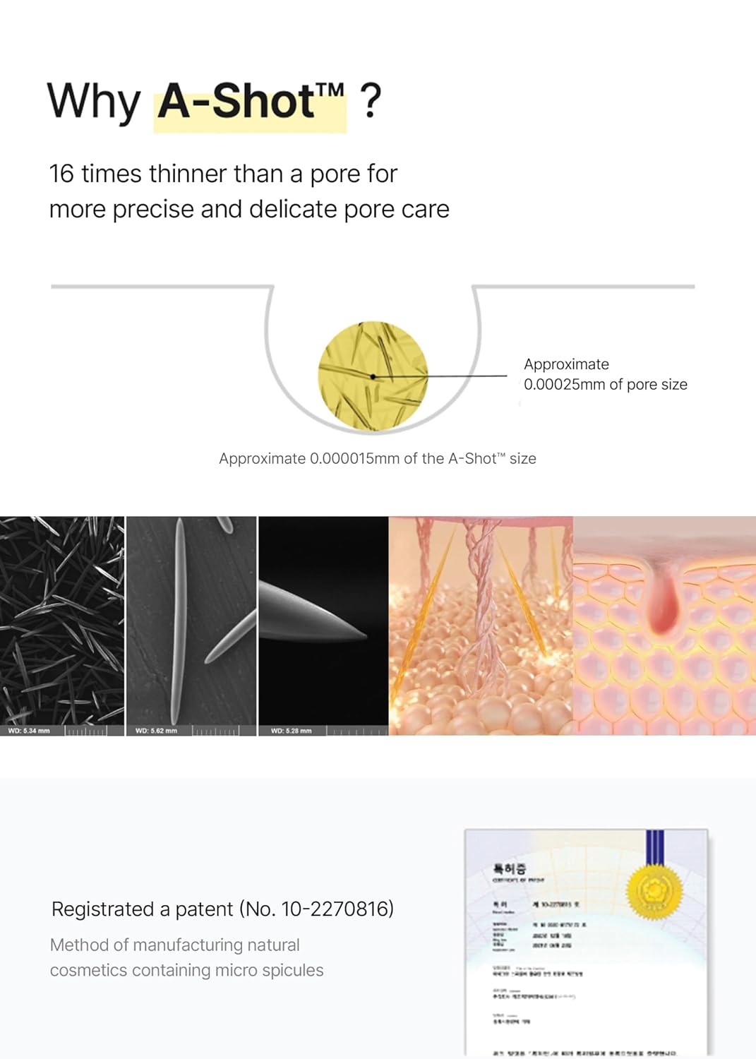 RETINAL BOOSTER- 11 TIMES FASTER THAN RETINOL
