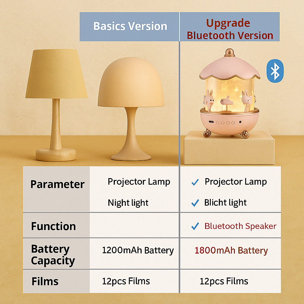 Galaxy lamp projector for kids